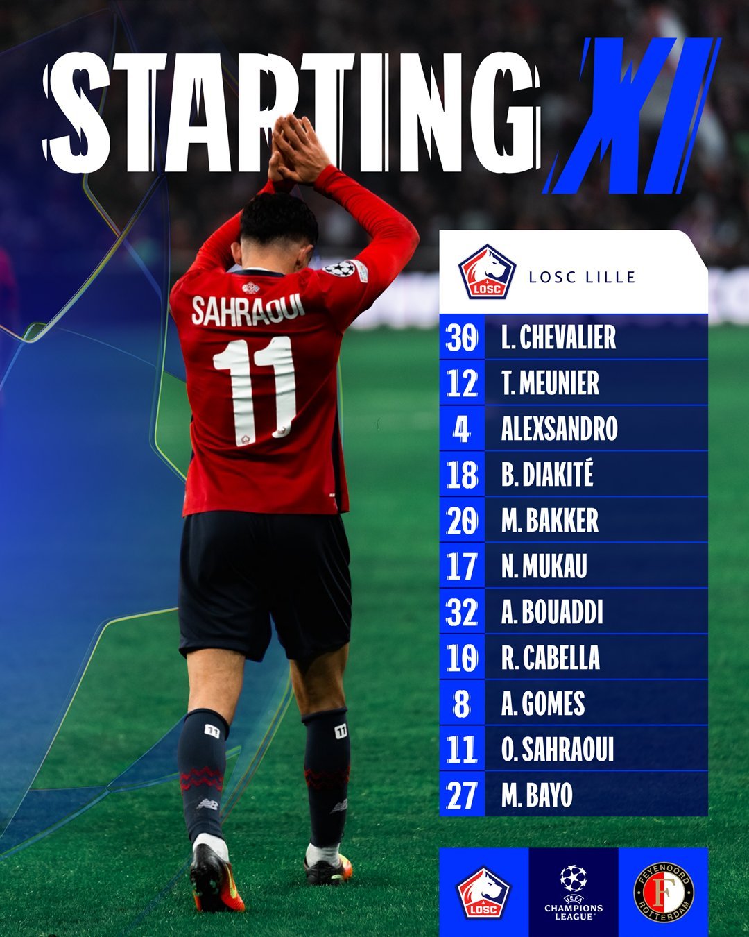 关于费耶诺德国际比赛日强势反弹；志在欧冠名次提升；管理层满意；纪律约束更严格的信息