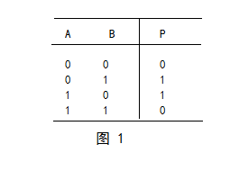 爱游戏-包含???嫎q往????的词条